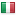 neoadsbux.com server is located in Italy